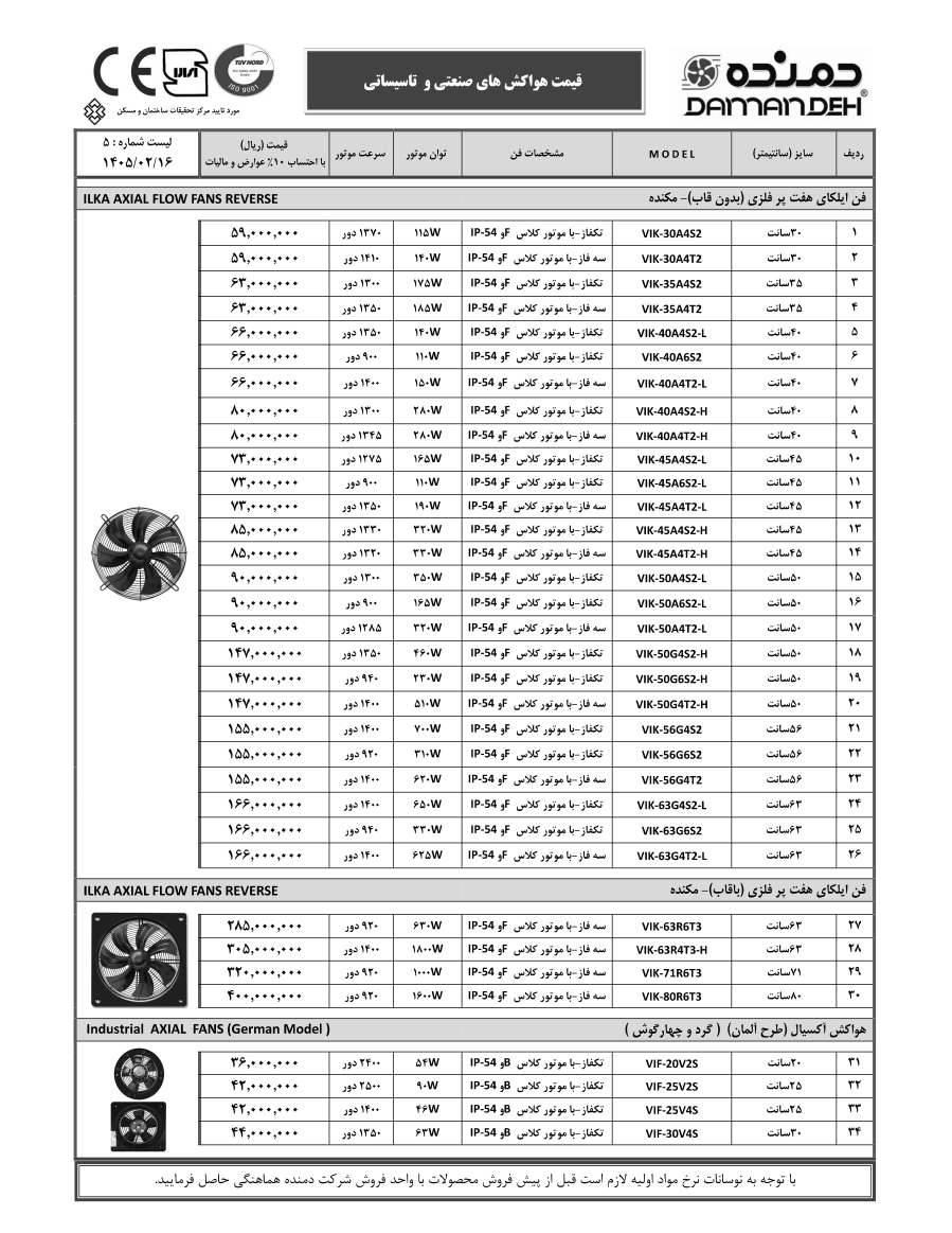 لیست قیمت هواکش صنعتی دمنده اردیبهشت 1405